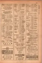 昭和28年11月1日大阪市職業別電話番号簿 0319ページのサムネイル