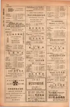 昭和28年11月1日大阪市職業別電話番号簿 0328ページのサムネイル
