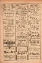 昭和28年11月1日大阪市職業別電話番号簿 0330ページのサムネイル
