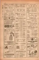 昭和28年11月1日大阪市職業別電話番号簿 0336ページのサムネイル