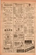 昭和28年11月1日大阪市職業別電話番号簿 0342ページのサムネイル