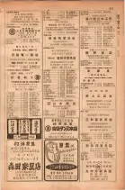 昭和28年11月1日大阪市職業別電話番号簿 0343ページのサムネイル
