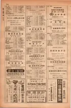 昭和28年11月1日大阪市職業別電話番号簿 0344ページのサムネイル