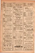 昭和28年11月1日大阪市職業別電話番号簿 0348ページのサムネイル
