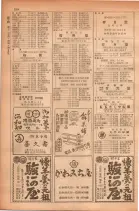 昭和28年11月1日大阪市職業別電話番号簿 0356ページのサムネイル