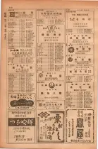 昭和28年11月1日大阪市職業別電話番号簿 0358ページのサムネイル