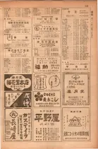 昭和28年11月1日大阪市職業別電話番号簿 0359ページのサムネイル