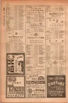 昭和28年11月1日大阪市職業別電話番号簿 0360ページのサムネイル