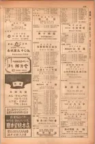 昭和28年11月1日大阪市職業別電話番号簿 0361ページのサムネイル