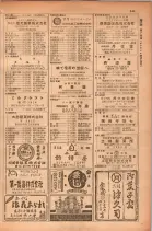 昭和28年11月1日大阪市職業別電話番号簿 0367ページのサムネイル