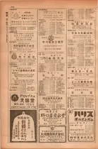 昭和28年11月1日大阪市職業別電話番号簿 0368ページのサムネイル