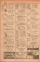 昭和28年11月1日大阪市職業別電話番号簿 0370ページのサムネイル