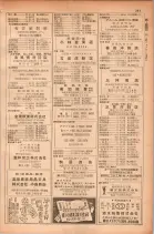 昭和28年11月1日大阪市職業別電話番号簿 0377ページのサムネイル