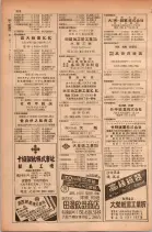 昭和28年11月1日大阪市職業別電話番号簿 0378ページのサムネイル