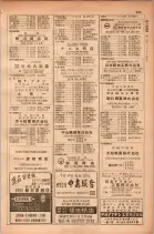 昭和28年11月1日大阪市職業別電話番号簿 0379ページのサムネイル