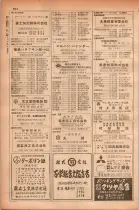 昭和28年11月1日大阪市職業別電話番号簿 0380ページのサムネイル