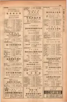 昭和28年11月1日大阪市職業別電話番号簿 0389ページのサムネイル