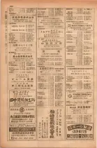 昭和28年11月1日大阪市職業別電話番号簿 0394ページのサムネイル