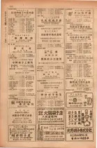 昭和28年11月1日大阪市職業別電話番号簿 0398ページのサムネイル
