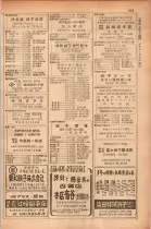 昭和28年11月1日大阪市職業別電話番号簿 0401ページのサムネイル