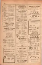 昭和28年11月1日大阪市職業別電話番号簿 0404ページのサムネイル