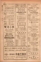 昭和28年11月1日大阪市職業別電話番号簿 0410ページのサムネイル