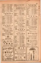 昭和28年11月1日大阪市職業別電話番号簿 0411ページのサムネイル