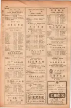 昭和28年11月1日大阪市職業別電話番号簿 0412ページのサムネイル