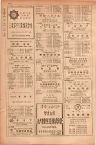 昭和28年11月1日大阪市職業別電話番号簿 0414ページのサムネイル