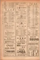 昭和28年11月1日大阪市職業別電話番号簿 0416ページのサムネイル