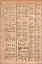 昭和28年11月1日大阪市職業別電話番号簿 0420ページのサムネイル