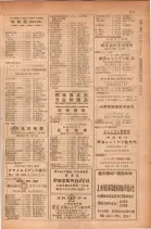 昭和28年11月1日大阪市職業別電話番号簿 0423ページのサムネイル