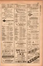 昭和28年11月1日大阪市職業別電話番号簿 0435ページのサムネイル
