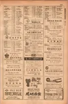 昭和28年11月1日大阪市職業別電話番号簿 0441ページのサムネイル