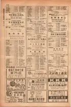 昭和28年11月1日大阪市職業別電話番号簿 0442ページのサムネイル