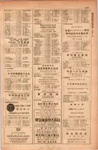 昭和28年11月1日大阪市職業別電話番号簿 0445ページのサムネイル