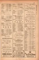 昭和28年11月1日大阪市職業別電話番号簿 0447ページのサムネイル