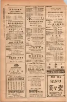 昭和28年11月1日大阪市職業別電話番号簿 0450ページのサムネイル