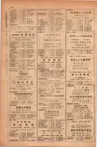 昭和28年11月1日大阪市職業別電話番号簿 0454ページのサムネイル