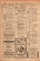 昭和28年11月1日大阪市職業別電話番号簿 0466ページのサムネイル