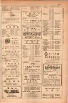 昭和28年11月1日大阪市職業別電話番号簿 0467ページのサムネイル