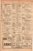 昭和28年11月1日大阪市職業別電話番号簿 0482ページのサムネイル