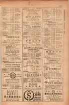 昭和28年11月1日大阪市職業別電話番号簿 0483ページのサムネイル