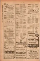 昭和28年11月1日大阪市職業別電話番号簿 0484ページのサムネイル