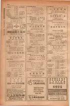 昭和28年11月1日大阪市職業別電話番号簿 0494ページのサムネイル