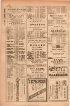 昭和28年11月1日大阪市職業別電話番号簿 0502ページのサムネイル