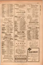 昭和28年11月1日大阪市職業別電話番号簿 0503ページのサムネイル