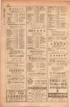 昭和28年11月1日大阪市職業別電話番号簿 0504ページのサムネイル