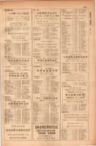 昭和28年11月1日大阪市職業別電話番号簿 0505ページのサムネイル