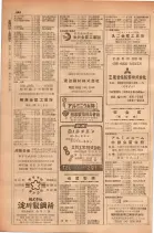昭和28年11月1日大阪市職業別電話番号簿 0506ページのサムネイル
